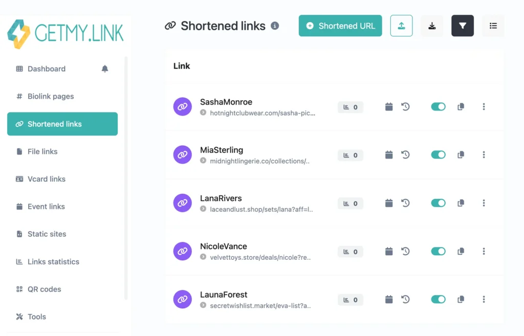 Screenshot of the GetMy.Link dashboard in the “Shortened links” section, showing a brand manager account with multiple short links created for different OnlyFans models, each linked to a separate affiliate destination URL.